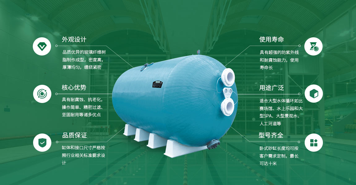 泳池臥式過(guò)濾砂缸