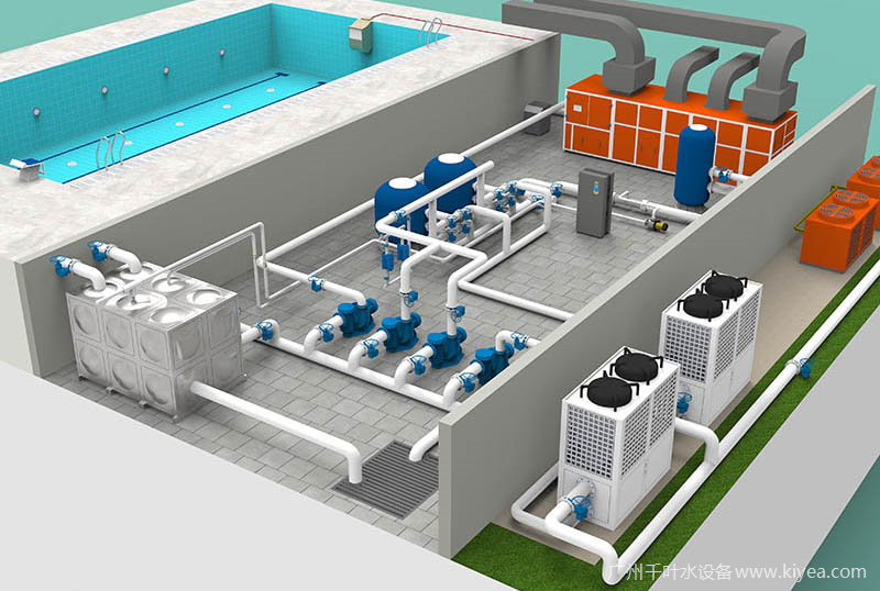 泳池設備處理系統(tǒng)